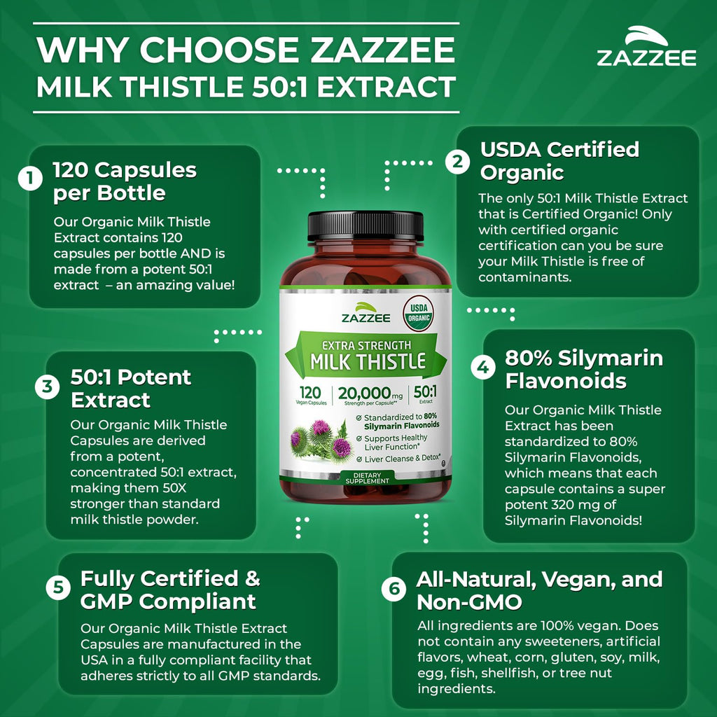 Zazzee USDA Organic Milk Thistle 50:1 Extract, 120 Vegan Capsules | 80% Silymarin Flavonoids, 4 Month Supply, Silybum Marianum, Liver Support & Detox Support, All-Natural, Non-GMO, Made in USA