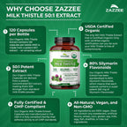 Zazzee USDA Organic Milk Thistle 50:1 Extract, 120 Vegan Capsules | 80% Silymarin Flavonoids, 4 Month Supply, Silybum Marianum, Liver Support & Detox Support, All-Natural, Non-GMO, Made in USA