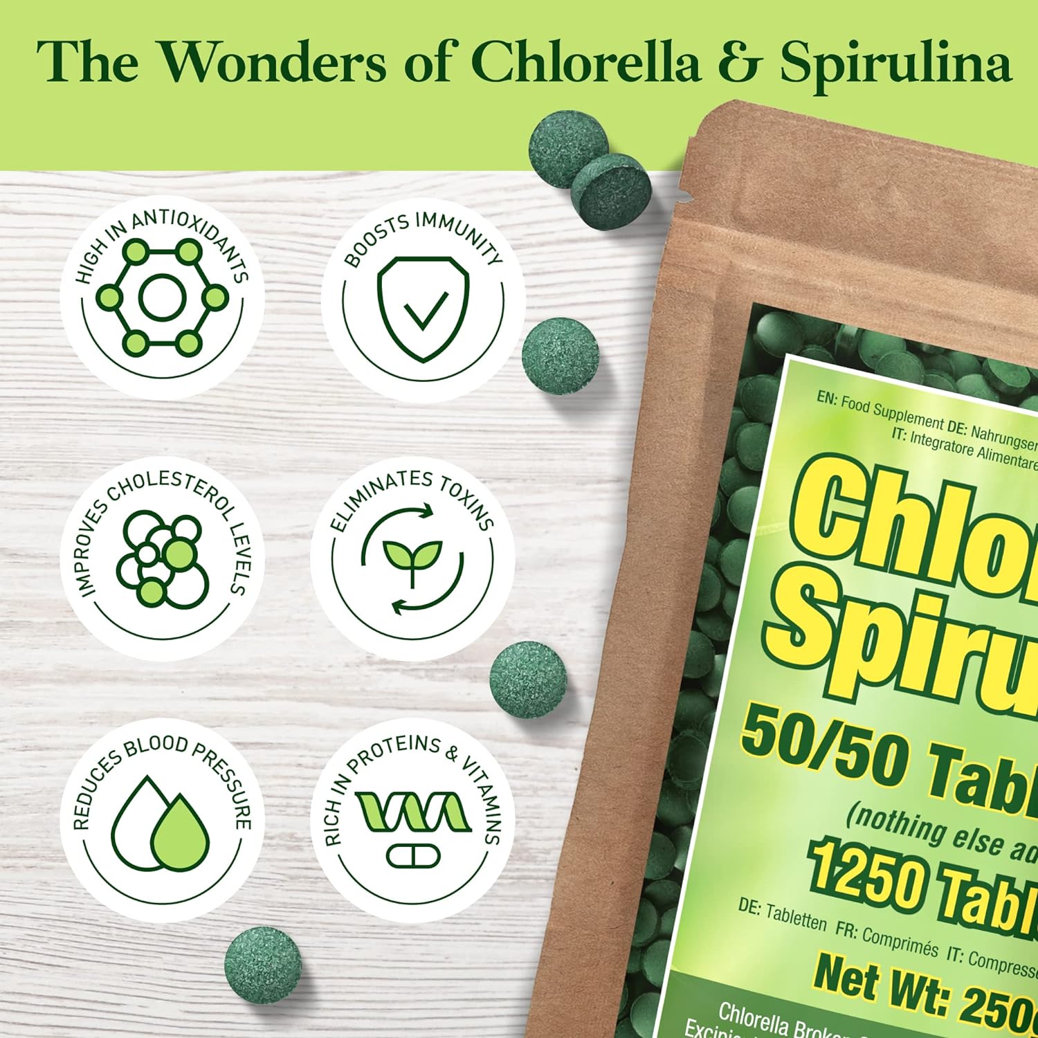 Buy now Good Natured Premium Spirulina and Chlorella Capsules 1,250 Tablets, Non-GMO, Vegan Organic Chlorella Tablets, Sunlight Grown, Cracked Cell Wall, High Protein, Heavy Metal Detox at indiglob india