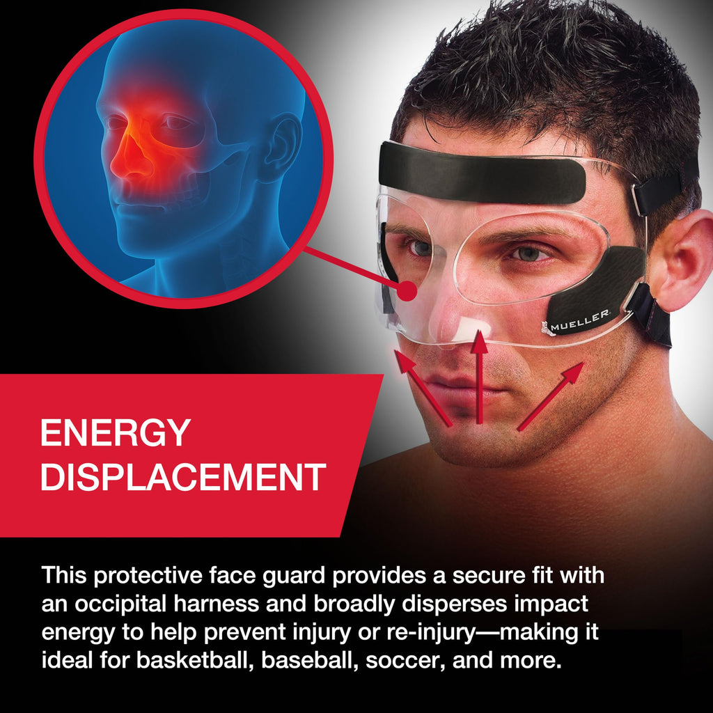 Buy now MUELLER Sports Medicine Face Mask for Men & Women, Adjustable Clear Face Guard, Nose & Cheek Protection for Basketball & Cosmetic Procedures, Shatterproof with Foam Padding, One Size at indiglob india