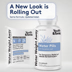 Youth & Tonic Natural Water Pills Weight Loss Women, Men, Water Retention
