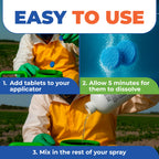 ECO LIVING SOLUTIONS Concentrated Blue Spray Pattern Indicator Tablets