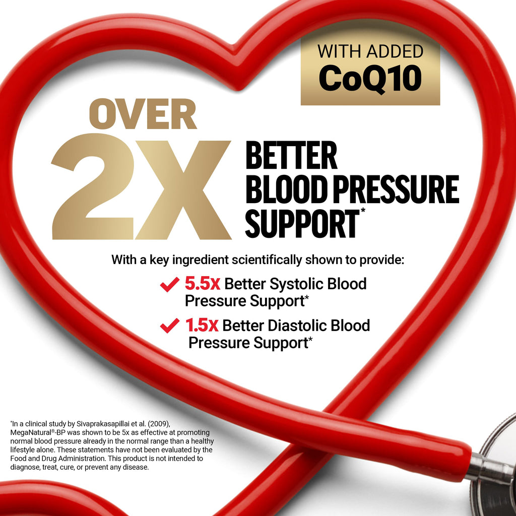 Force Factor Total Beets Ultimate Heart Health 1800mg Beet Root Capsules | Blood Pressure Support Supplement with CoQ10 for Nitric Oxide & Blood Flow with Grapeseed, Hawthorn Berry, 90 Capsules