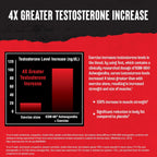 Buy now Animal Test Testosterone Booster for Men - Male Enhancing Supplement Libido Booster for Strength Athletes & Bodybuilders to Increase Stamina, Endurance, Muscle Growth, All-in-One Packs â€“ 21 Day Cycle at indiglob india