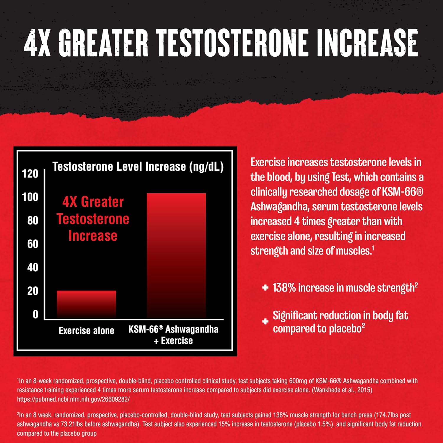 Buy now Animal Test Testosterone Booster for Men - Male Enhancing Supplement Libido Booster for Strength Athletes & Bodybuilders to Increase Stamina, Endurance, Muscle Growth, All-in-One Packs â€“ 21 Day Cycle at indiglob india