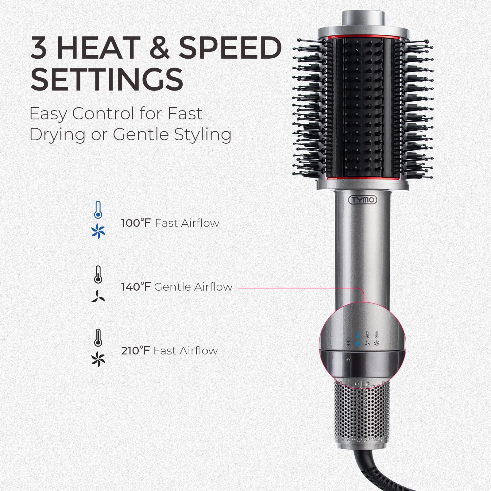 TYMO 4.0 Hair Blow Dryer Brush - Lightweight 3X Faster Drying 5-in-1 Ionic Blowout Hair Dryer Brush Adds Shine, Volume & Fullness for Smooth, Anti-Frizz Straight, Curl & Blowout Styles, Metal Grey