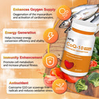 KFG CoQ10 400mg Softgels, Coenzyme Q10 Supplements Support Heart Health, Cardiovascular Health, Immune System & Cellular Energy Production, Gluten Free