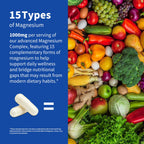 1000mg Magnesium Complex for Women & Men,15-in-1 Magnesio Complex with Glycinate, Citrate, Malate, Taurate & Chelated for Easy Absorption, Muscle, Recovery & Energy, Vegan Non-GMO,120 Capsules