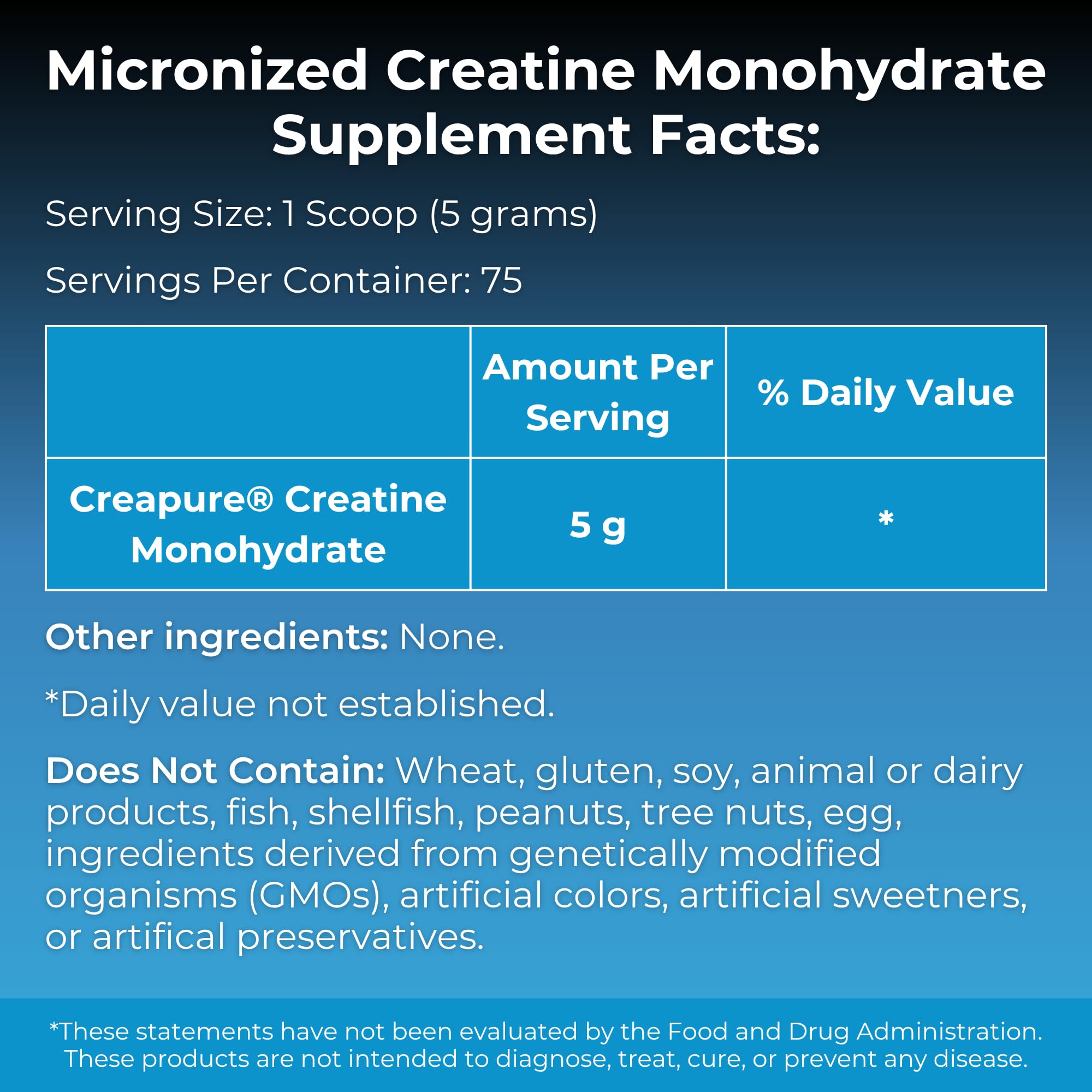 MYOXCIENCE Micronized Creavitalis Creatine | The World’s Purest Micronized Form of Creatine Monohydrate | Supports Muscle Performance, Lean Body Mass, & Cognition | 75 Servings