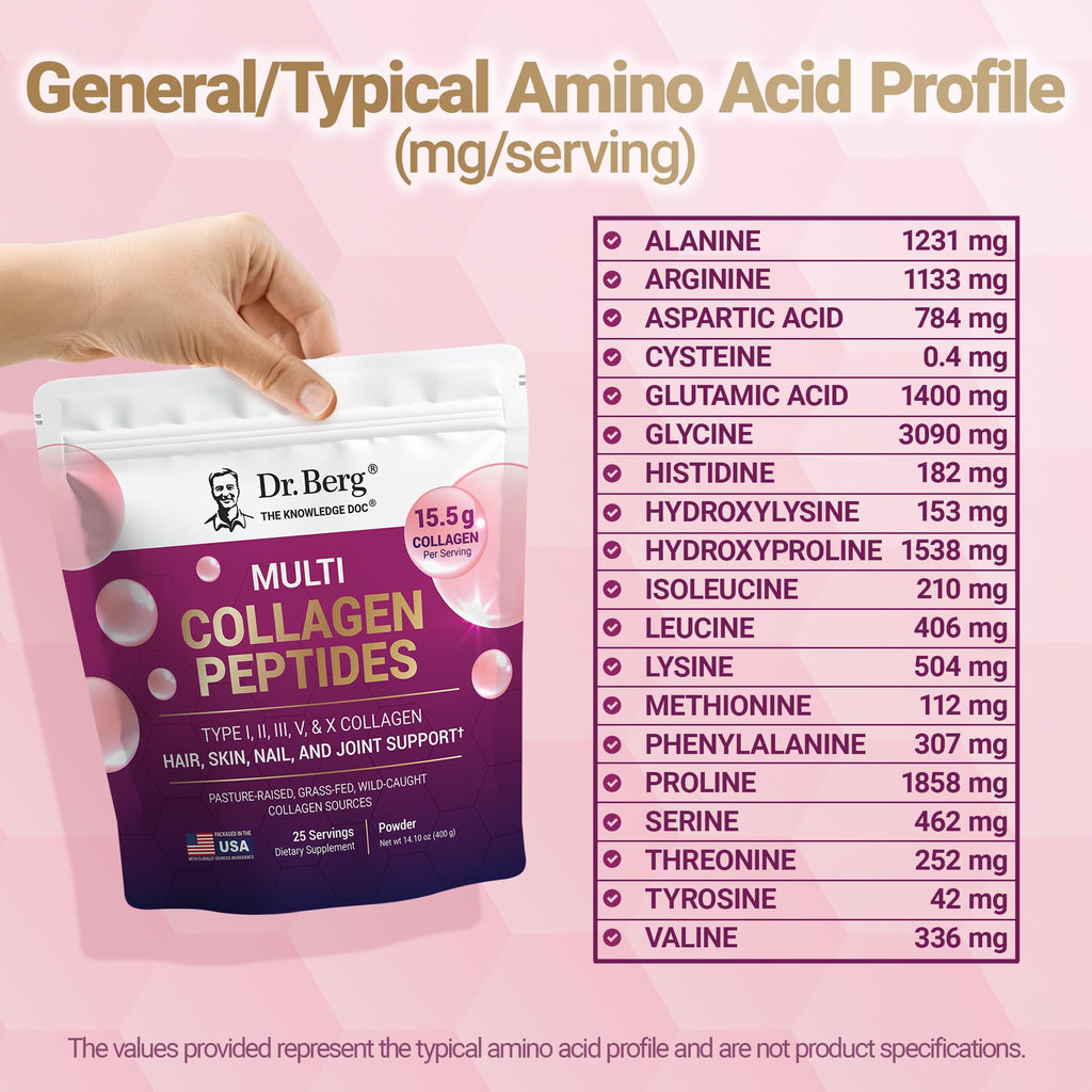 Dr. Berg Multi Collagen Peptides Powder Types I, II, III, V, X - Unflavored Collagen Powder w/ 14 g of Protein - Grass-Fed, Pasture-Raised & Wild-Caught Collagen Sources - 25 Servings