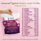 Dr. Berg Multi Collagen Peptides Powder Types I, II, III, V, X - Unflavored Collagen Powder w/ 14 g of Protein - Grass-Fed, Pasture-Raised & Wild-Caught Collagen Sources - 25 Servings