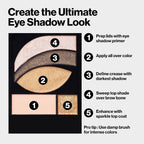 Buy now REVLON PhotoReady Eye Contour Kit, Eyeshadow Palette with 5 Wet/Dry Shades & Double-Ended Brush Applicator, Avant Garde (525), 0.1oz at indiglob india