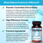 Prostacor Natural Prostate Support Supplement for Men, Vegan, Gluten-Free | Supports Healthy Urine Flow, Fewer Urges, Bladder Control, and Uninterrupted, Restful Sleep Through the Night, 30-Day Supply
