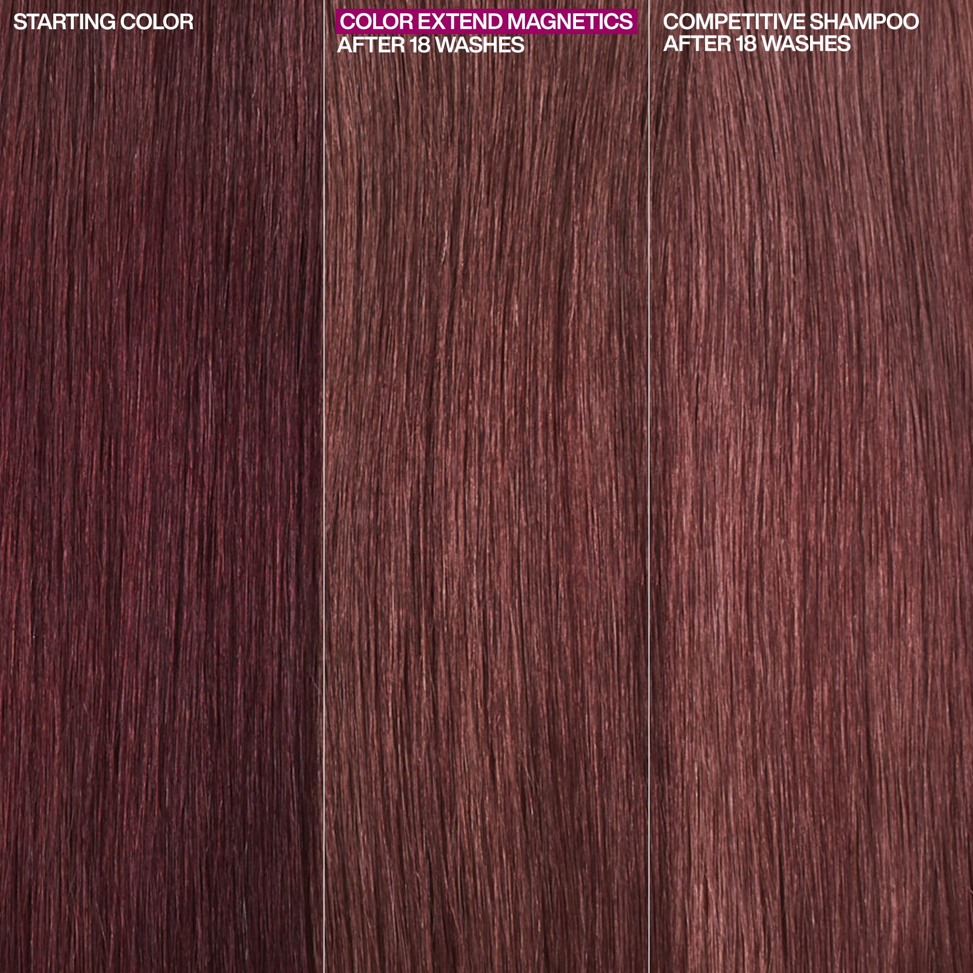 Redken Color Extend Magnetics Shampoo For Color-Treated Hair - Gently Cleanses & Protects Color, With Amino Acid, Sulfate-Free Shampoo