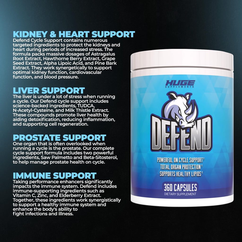 Defend Cycle Support - Most Stacked & Complete Organ Protection, Liver Support, Kidneys, Heart, Prostate & Immune System On Cycle - Contains NAC, TUDCA, Milk Thistle, Astragalus & More (360 Capsules)