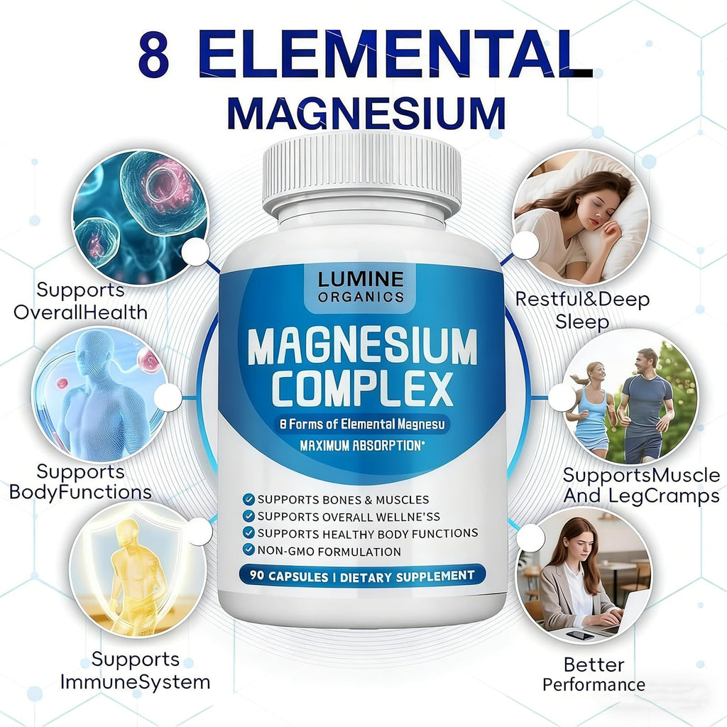 1PCSLumine Organics Magnesium Complex Supplement 1000mg - Advanced 8-in-1 Magnesium Blend - Glycinate, Citrate, Malate, Taurate etc.– High Absorption Formula – Non-GMO, 90 Capsules (1C)