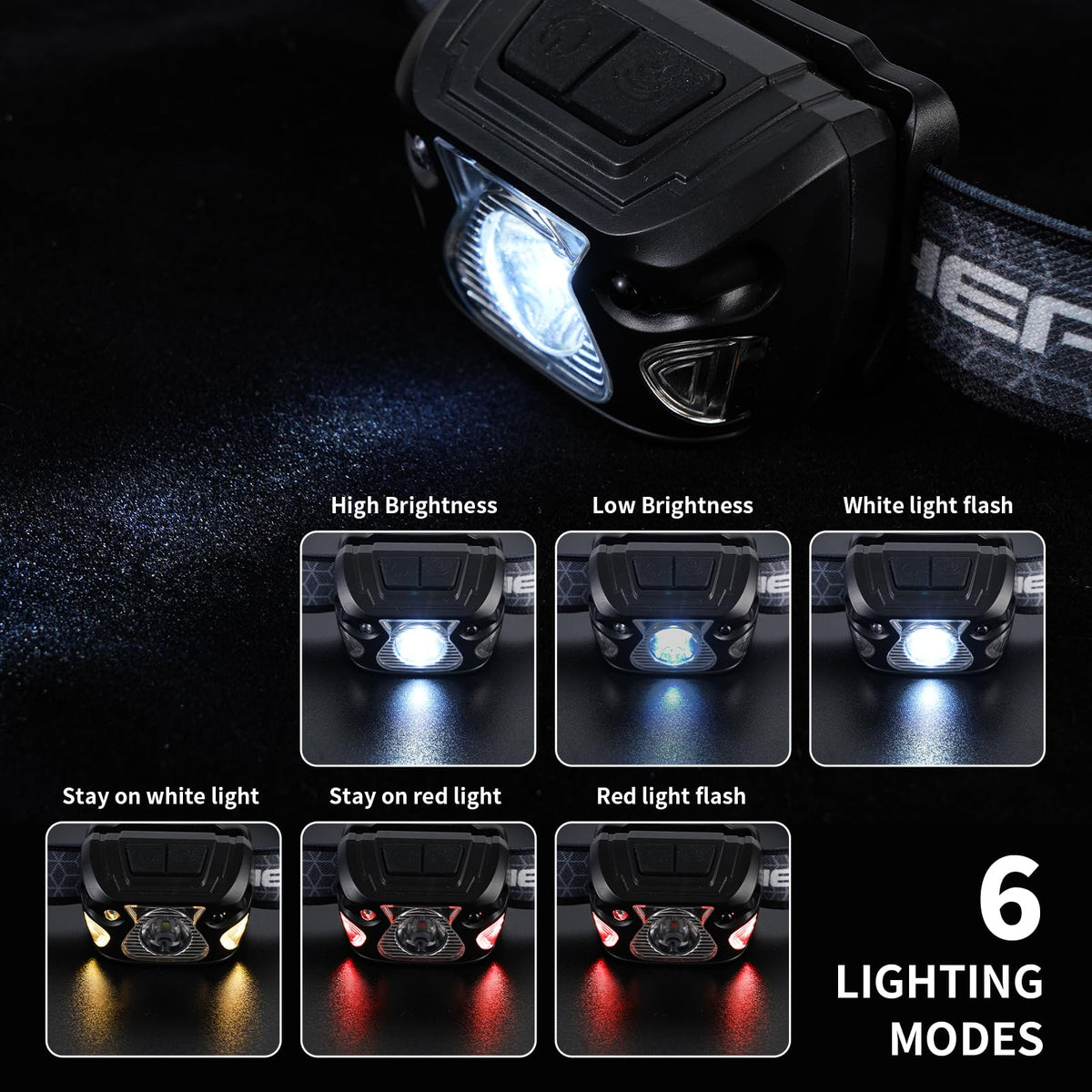 Outdoor Headlamp, USB Rechargeable, 12 Hour Continuous Lighting