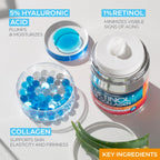 Buy now Retinol Cream for Face with Hyaluronic Acid, Day-Night Anti-Aging Moisturizer for Women, Men, Collagen Cream for Face Reduces Wrinkles, Dryness, 1.85 Oz at indiglob india
