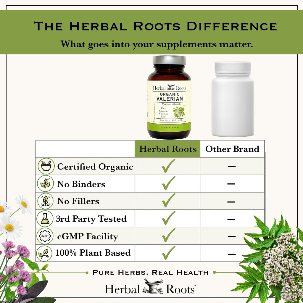 Herbal Roots Pure Organic Valerian Root Capsules - Non-Habit Forming with no Melatonin, USDA Certified Organic - 60 Vegan Capsules
