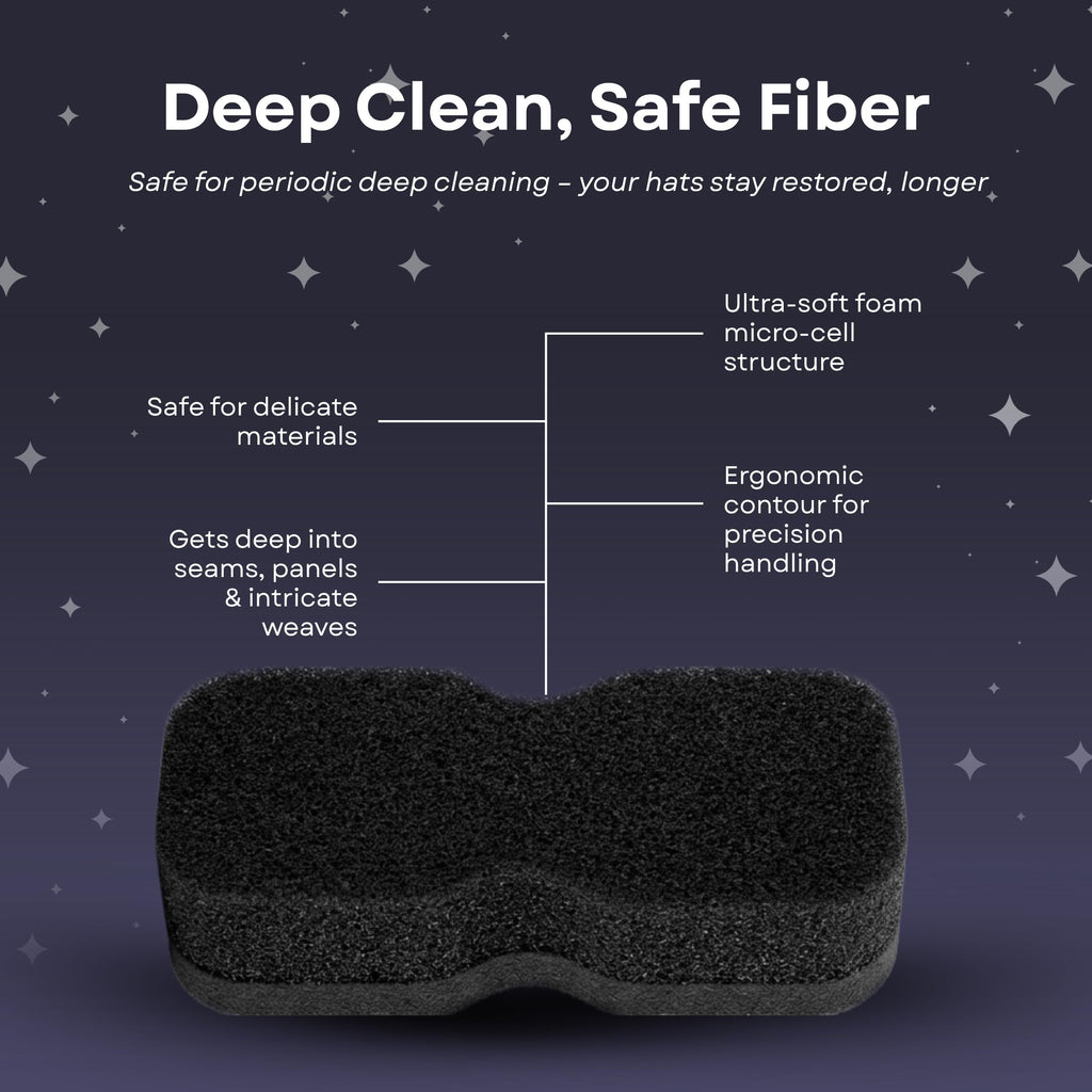 Hat Cleaning Kit – 4-Step Headwear Cleaner with Foam, Brush, Deodorizer & Protector – Safe for Baseball Caps, Snapbacks & All Types of Fabrics