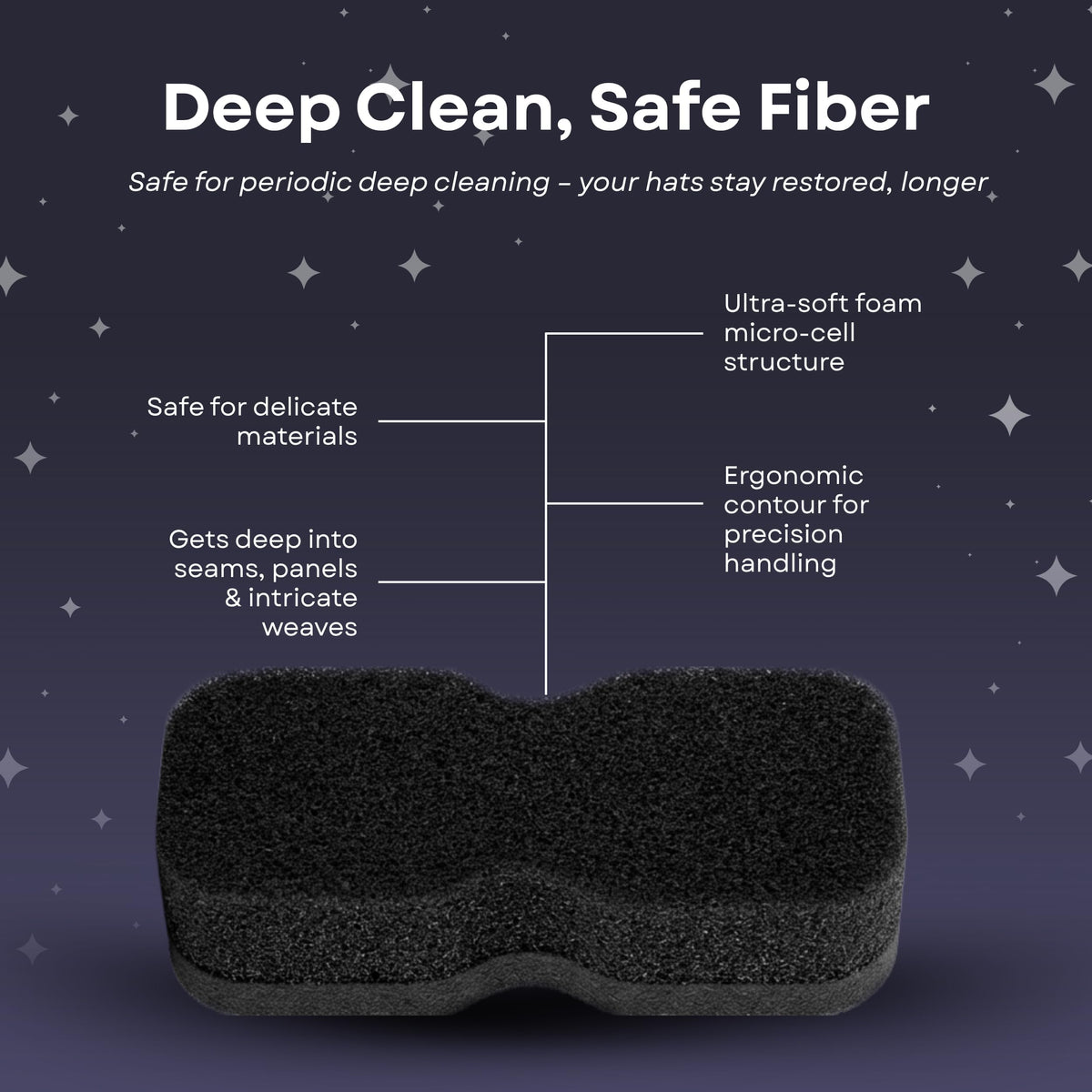 Hat Cleaning Kit – 4-Step Headwear Cleaner with Foam, Brush, Deodorizer & Protector – Safe for Baseball Caps, Snapbacks & All Types of Fabrics