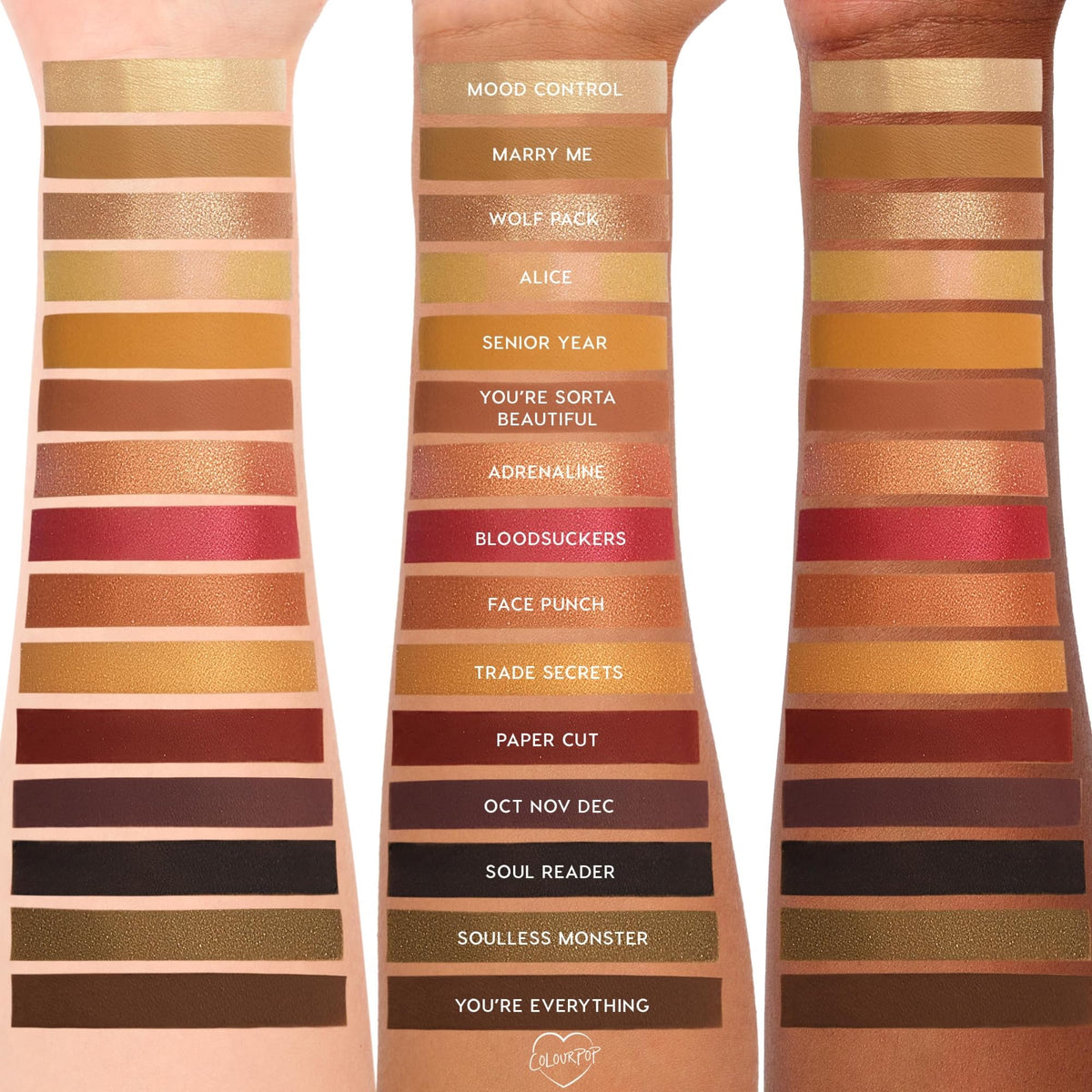 ColourPop x The Twilight Saga New Moon Eye Shadow Palette Makeup, 0.6 oz