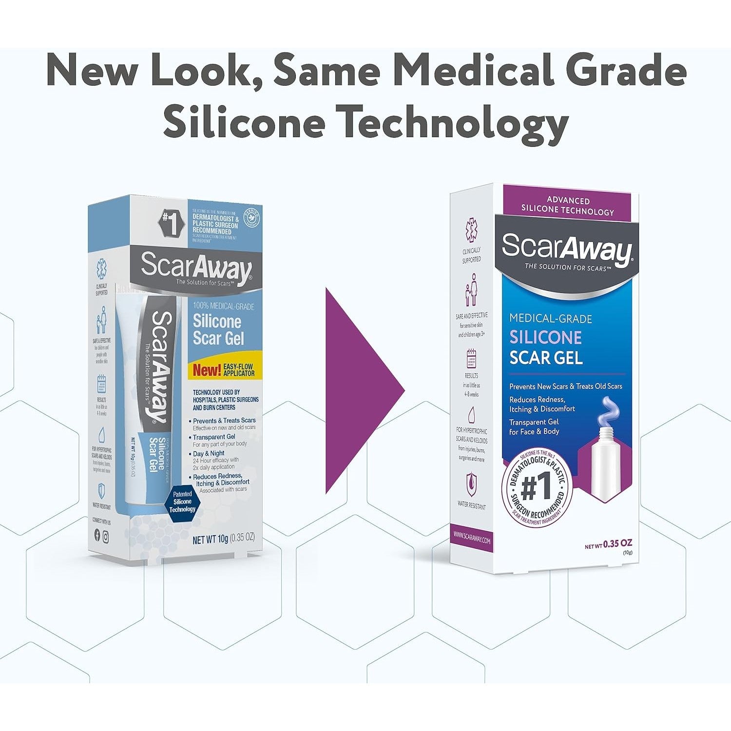 Buy now ScarAway 100% Medical-Grade Silicone Scar Gel for Face, Body, Surgical, Burn, Hypertrophic, Keloids and Acne Scar Treatment, 0.71 Ounces, (20 Grams) at indiglob india