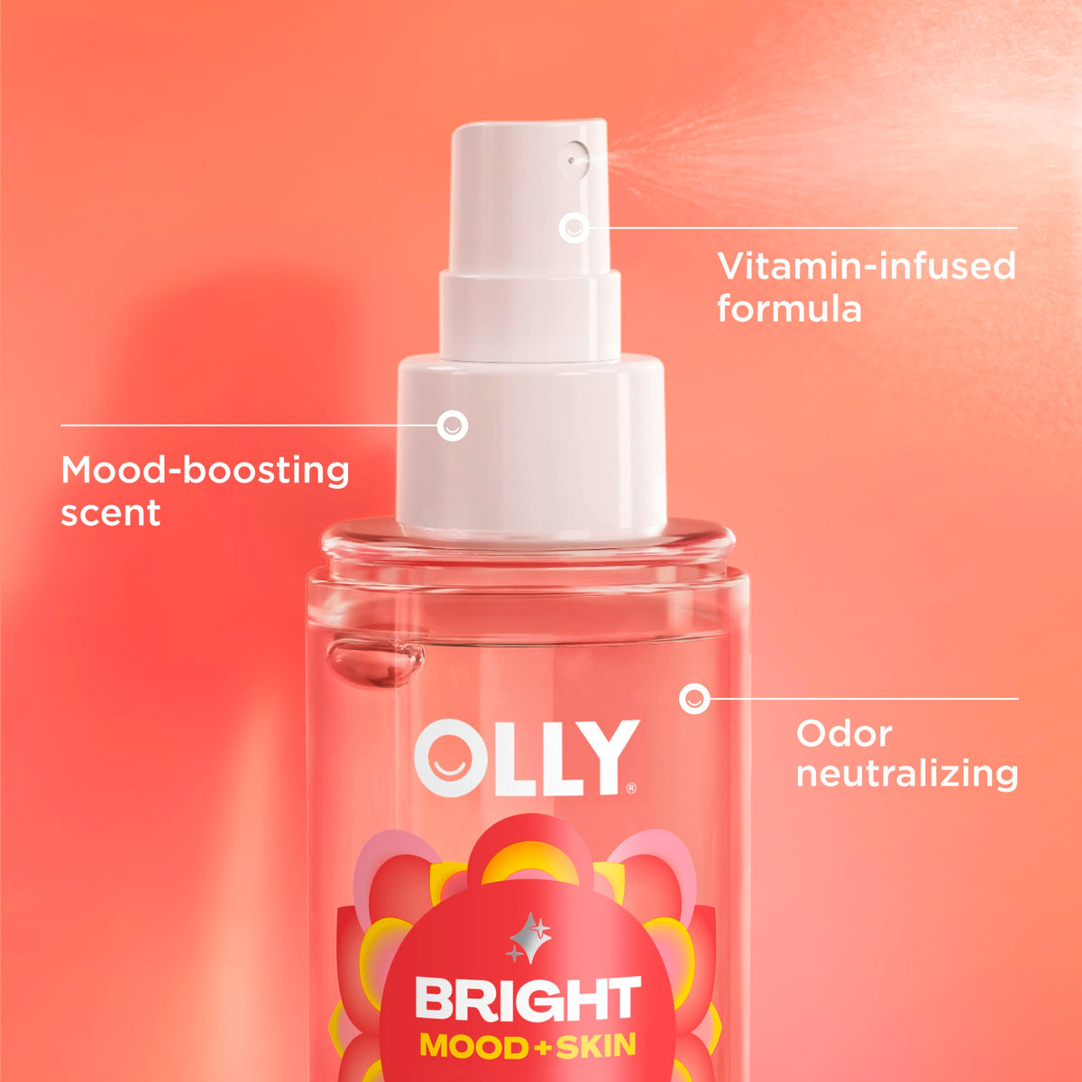 OLLY Bright Body Mist with Caffeine & Vitamin C- Juicy Citrus Scent, 5 oz
