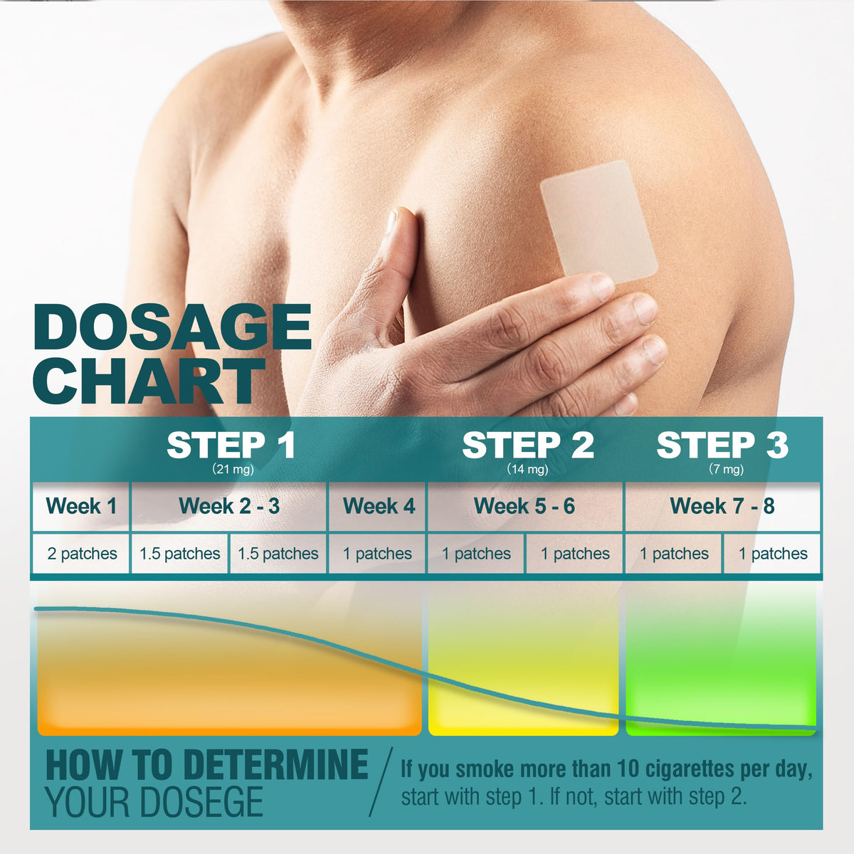 Nicotine Patches Step 3, 7 mg Quit Smoking Patches