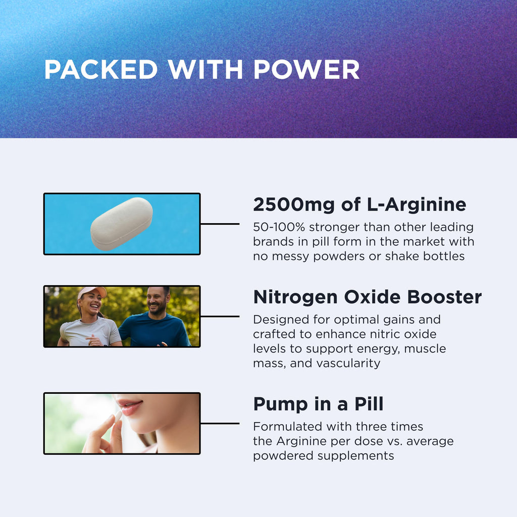 Dr. Emil's L-Arginine & L-Citrulline Malate, Nitric Oxide Boost, 90 Tablets | High-Dose Formula to Support Healthy Blood Flow, Circulation, Endurance, and Intense Workout Pump Support, L Citruline Malate