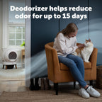 PetSafe ScoopFree SmartSpin and OpenSky Litter Box Deodorizers, 2 Pack