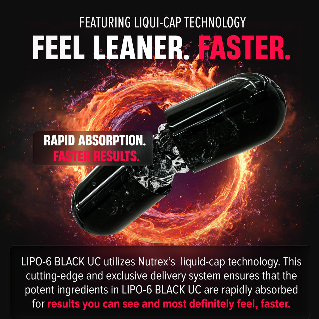 Nutrex Research Lipo-6 Black Ultra Concentrate | Thermogenic Energizing Fat Burner Supplement, Increase Weight Loss, Energy & Intense Focus |Capsule, 60Count