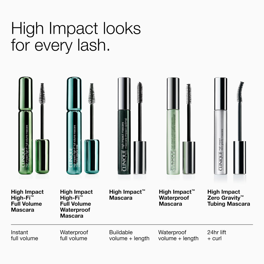 Clinique High Impact Waterproof Mascara | Lengthening, Volumizing, Smudge-Proof + Safe For Sensitive Eyes
