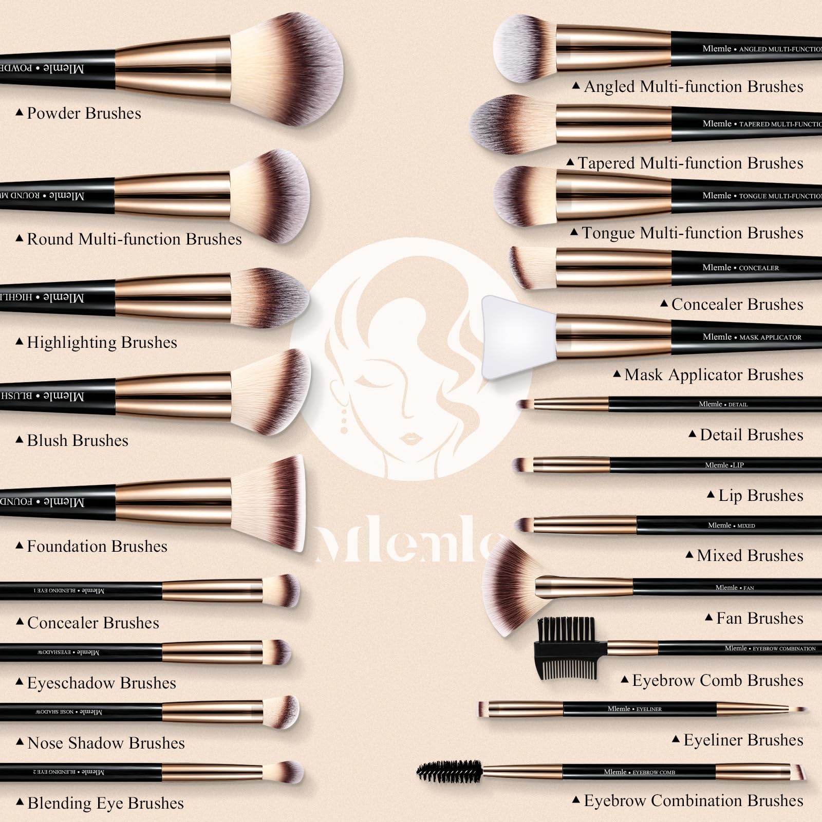 Makeup Brushes Set, Mlemle Professional 25 Pcs Makeup Kit, Include Powder Foundation Concealers Blush Eye shadows 21 Pcs Makeup Brushes and 2 Powder Puff, 2 Makeup Sponge(B02-CreamBlack)