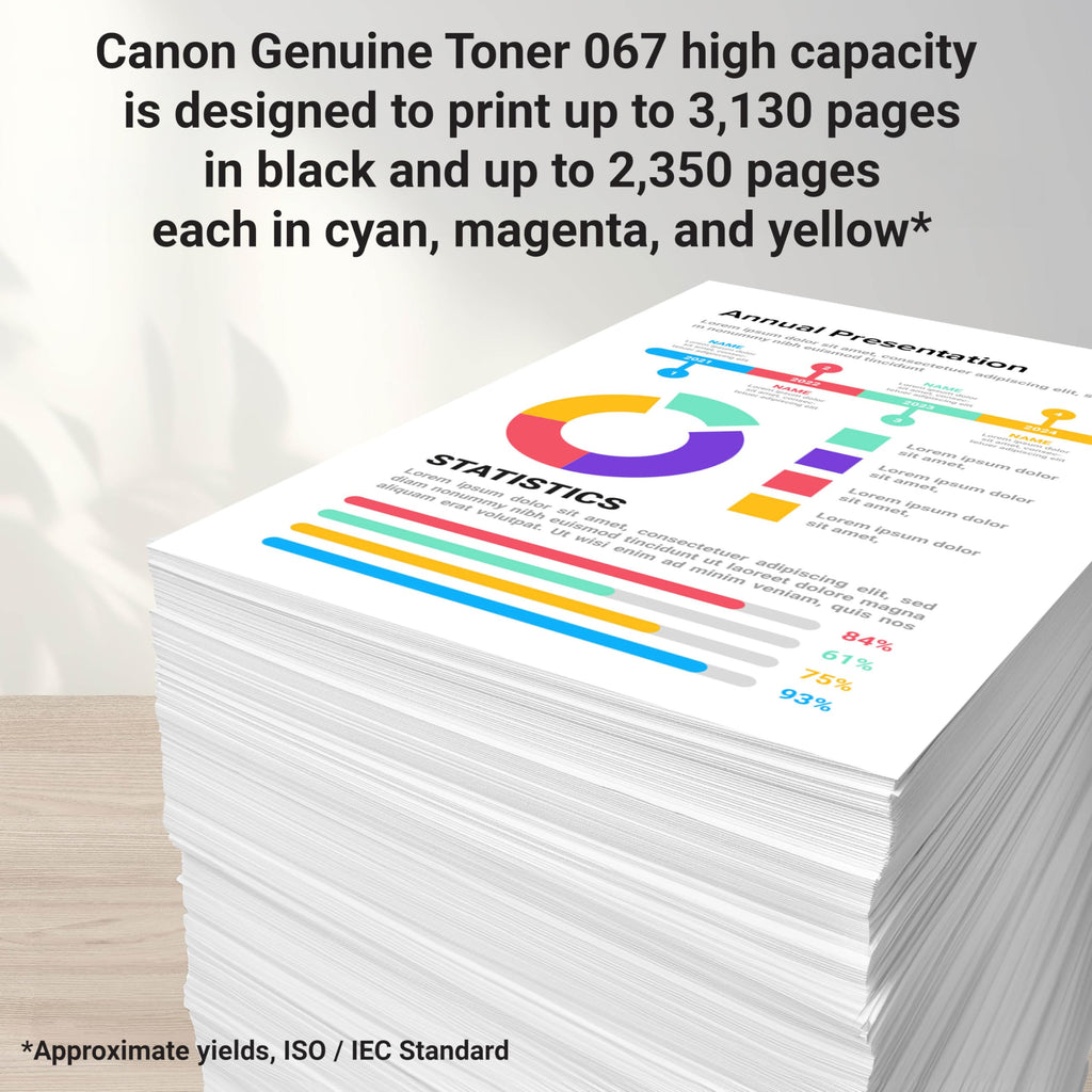 Canon Genuine 067 Magenta Toner Cartridge High Capacity Compatible with LBP633Cdw, LBP632Cdw, MF652Cdw, MF653Cdw, MF654Cdw, MF656Cdw