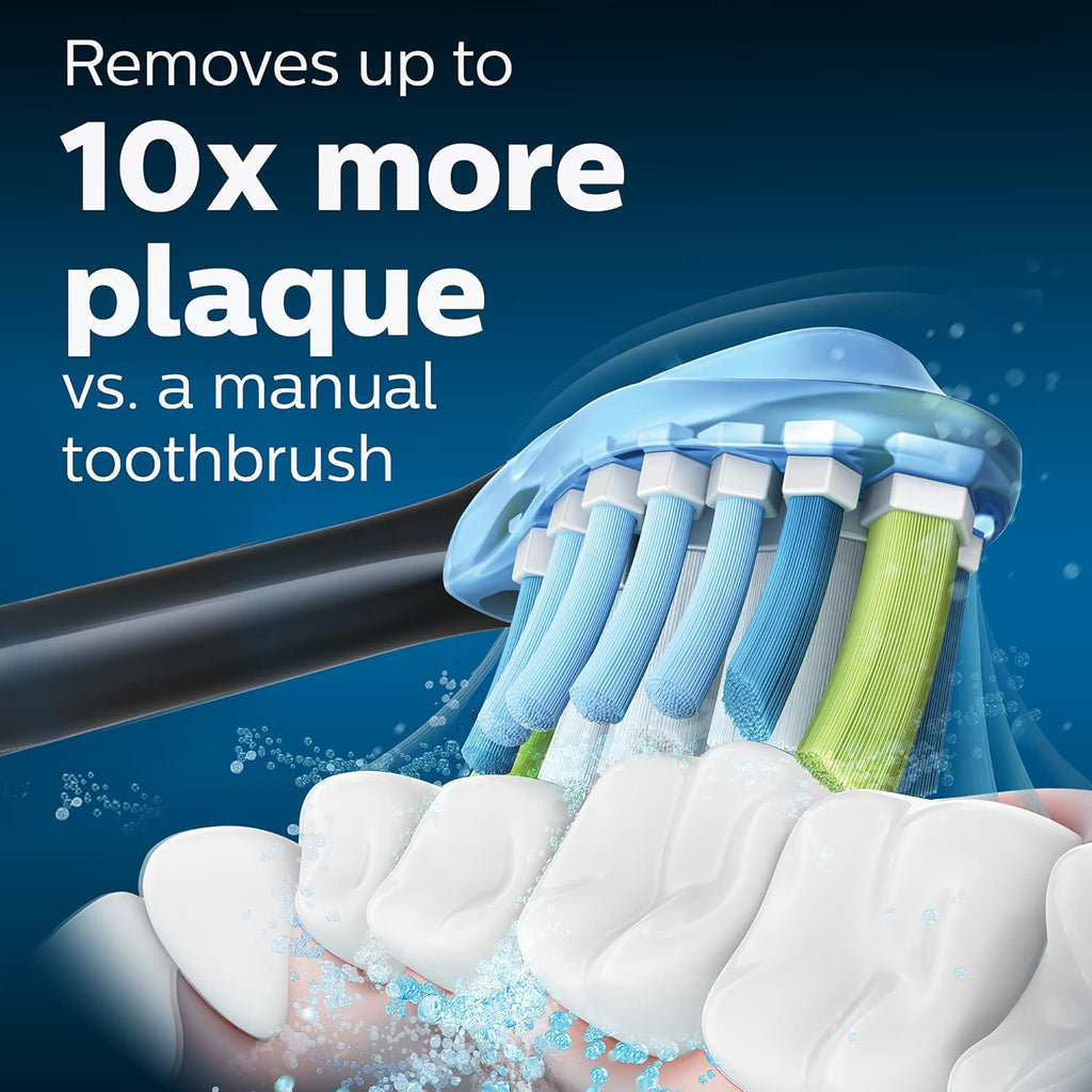 Buy now Philips Sonicare Genuine C3 Premium Plaque Control Replacement Toothbrush Heads, 2 Brush Heads, Black, HX9042/95 at indiglob india