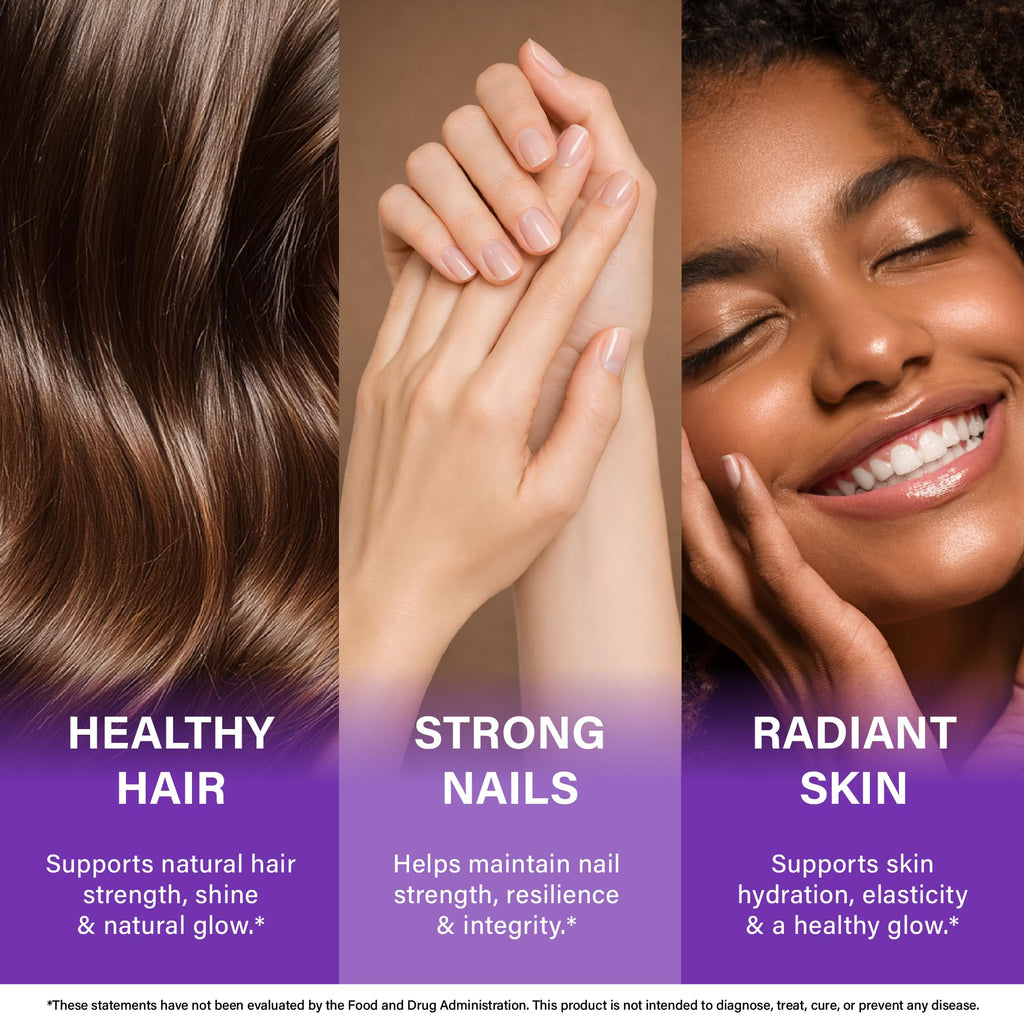 Biotin, Collagen, Hyaluronic Acid & Keratin - Hair Growth Support - 60 Caps | Hair, Skin & Nails Vitamins - Clinically Tested Supplement for Men & Women - 25000mcg Vitamins B1, B2, B3, B6 & B7