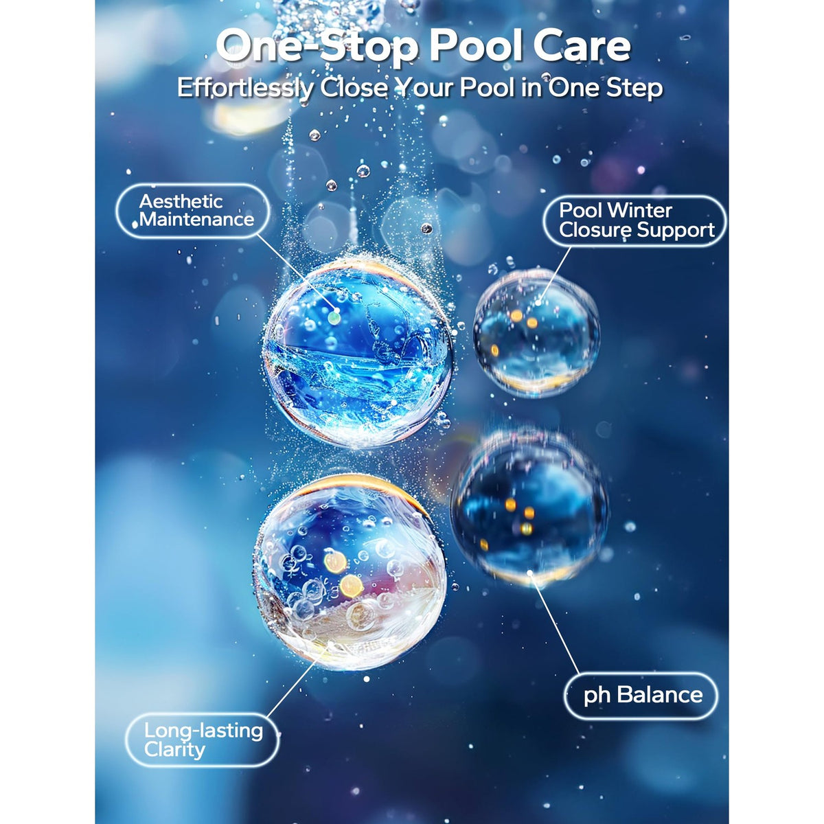 SUMMERBUDDY 4 in 1 Pool Winterizing Kit for Above Ground Pool Handle Up to 15,000 Gallons, Pool Closing Kit, Winter Pool Closing Kit, Winterizer for Inground Pools