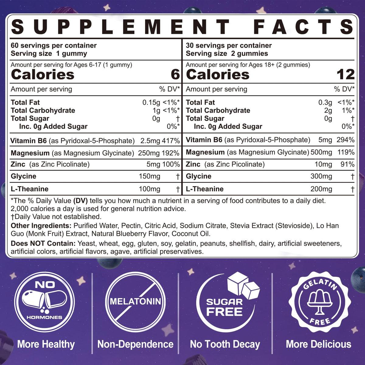 Magnesium Glycinate Gummies 500mg for Kids 6+ & Adults,High Absorption,60Ct