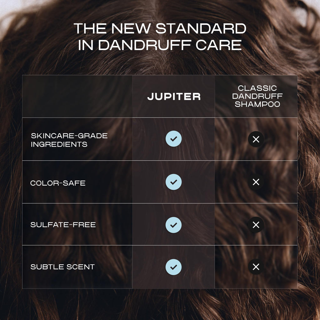 Jupiter Nourishing Conditioner - Soothing Conditioner for Men & Women for Flaky, Itchy, Oily, & Dry Scalp - Nourishes Scalp and Reduces Breakage & Flakes - Color-Safe, Sulfate-Free, Paraben-Free