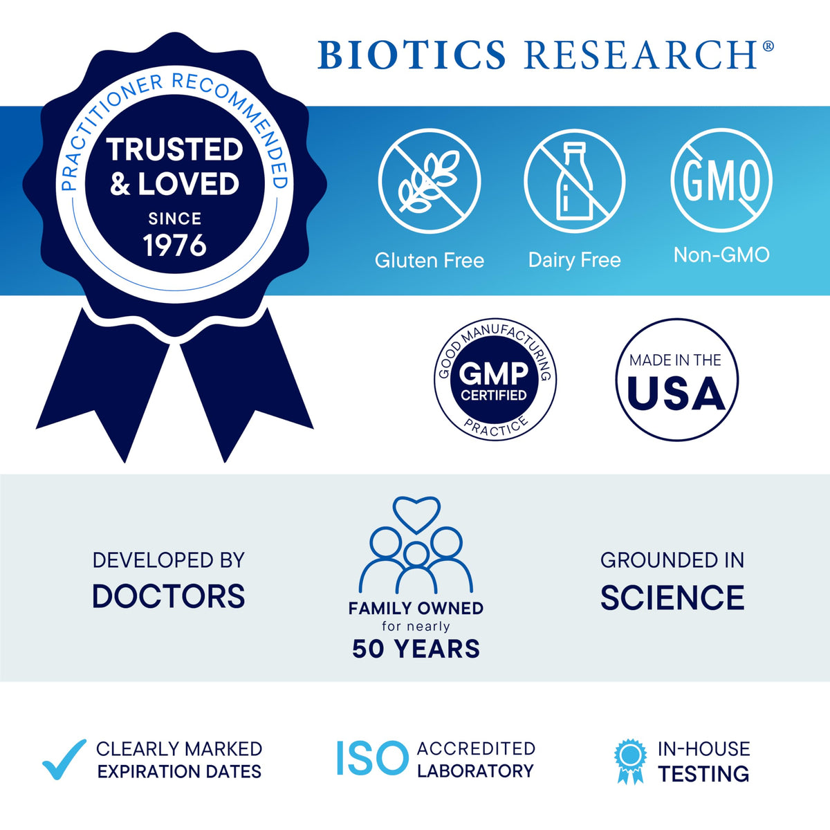 BIOTICS RESEARCH B12-2000™ Vitamin B12 2000 mcg, B6, Folate - 60 Lozenges