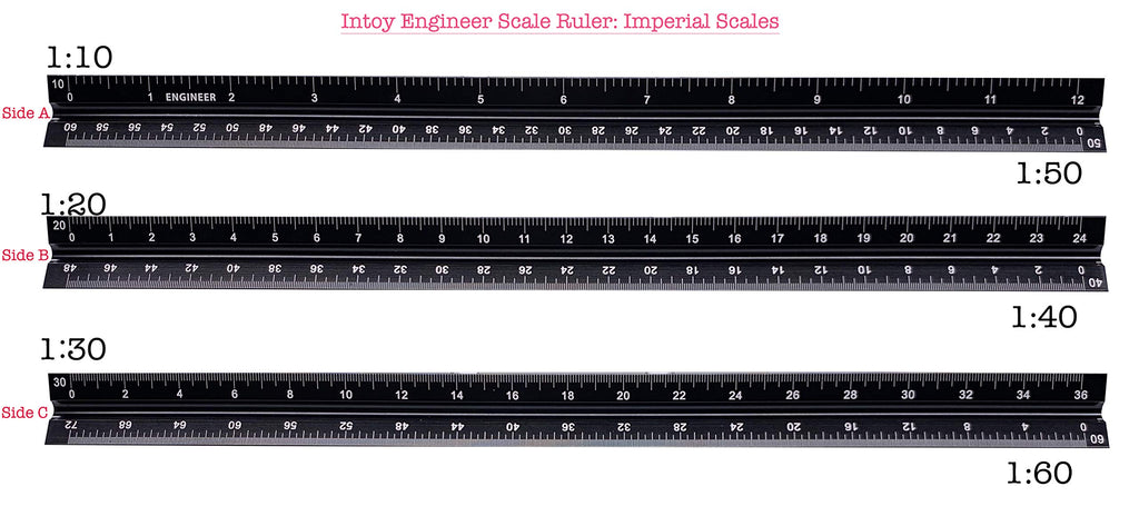 12 Inch Engineer Scale Ruler, Engineering Scale with Anodized Solid Aluminum Core, Laser Etched Scales, Imperial Scale - 1:10, 1:20, 1:30, 1:40, 1:50, 1:60, 12" Drafting Measuring Ruler