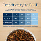 Blue Buffalo Basics Grain-Free Dry Dog Food for Small Breed Adult Dogs, Limited Ingredient Diet, Lamb Recipe, 11-lb. Bag