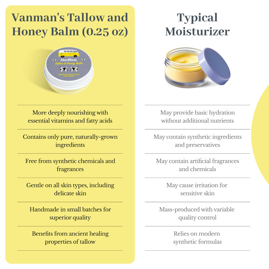 Vanman's Tallow and Honey Balm in a small jar, promotes deep nourishment with natural ingredients. Verified by CuratCart.