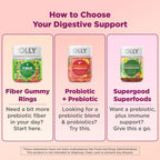 OLLY Fiber Gummy Rings, Digestive Health Supplement, Berry Melon - 50 Count