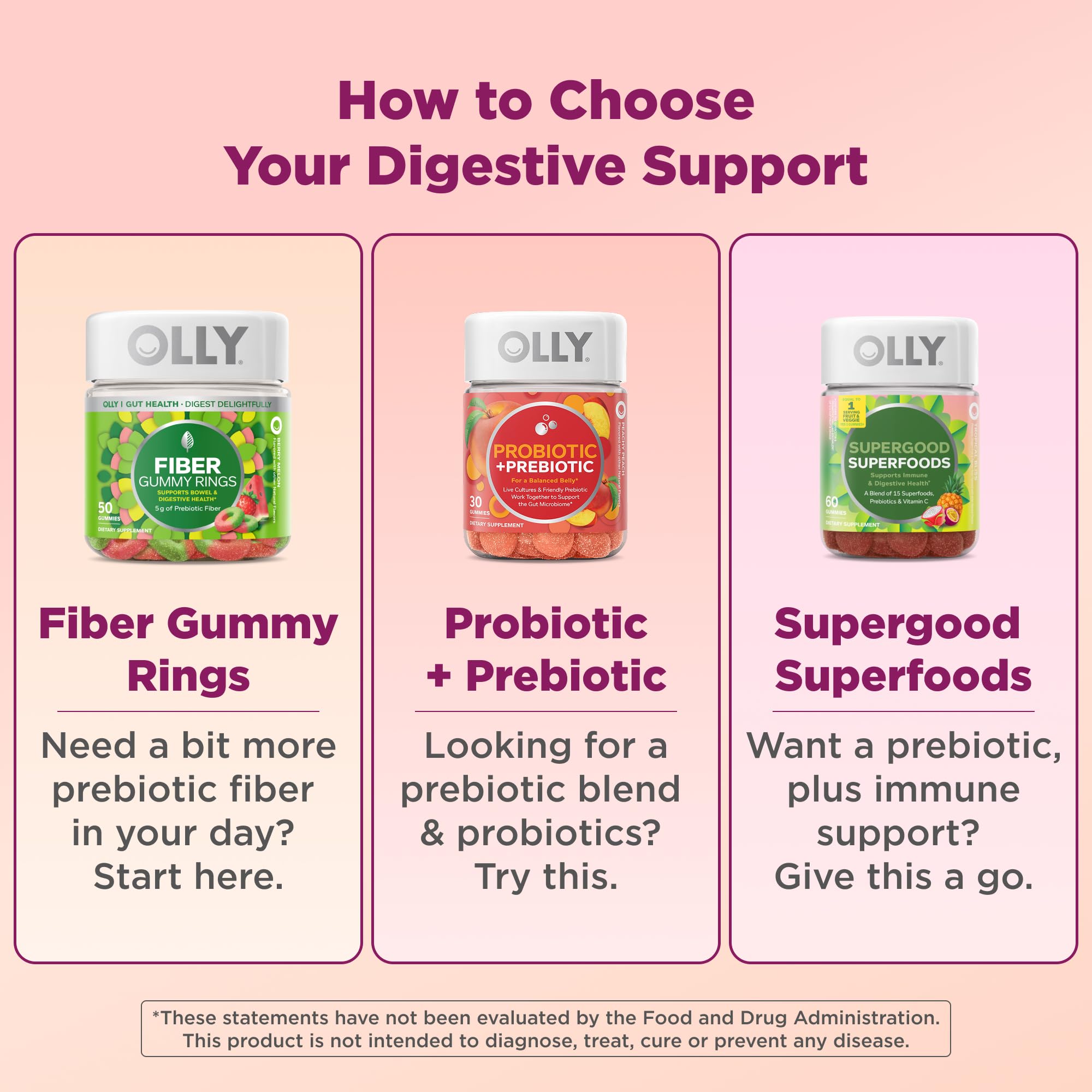OLLY Fiber Gummy Rings, Digestive Health Supplement, Berry Melon - 50 Count