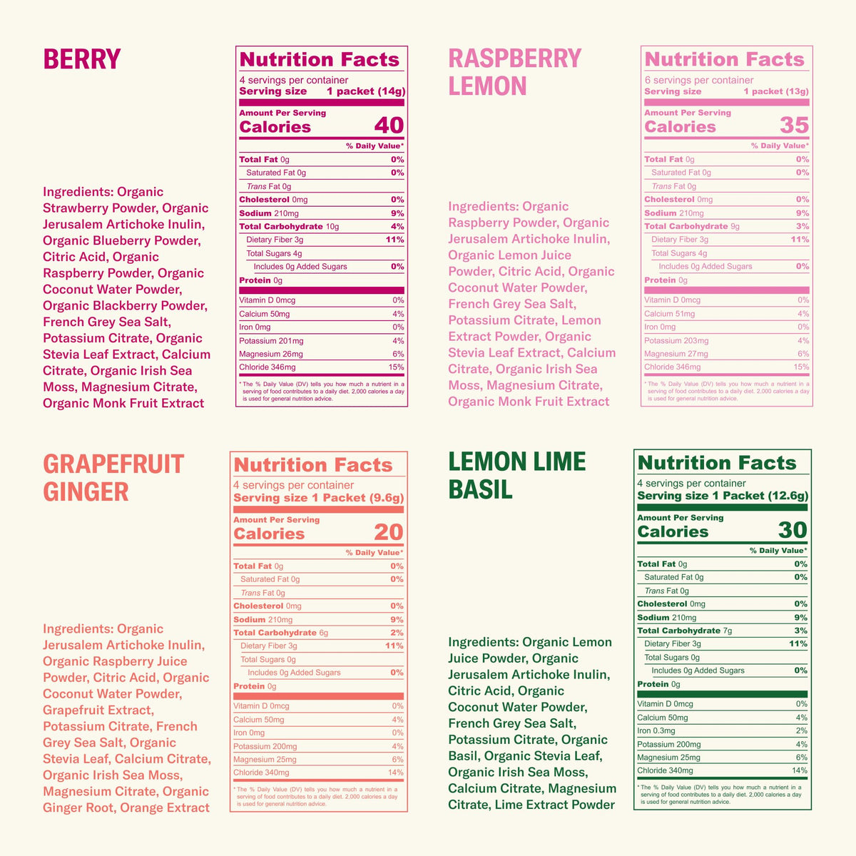 Ballerina Farm Farmer Hydrate Variety Pack, 4 Flavor Electrolyte Packets