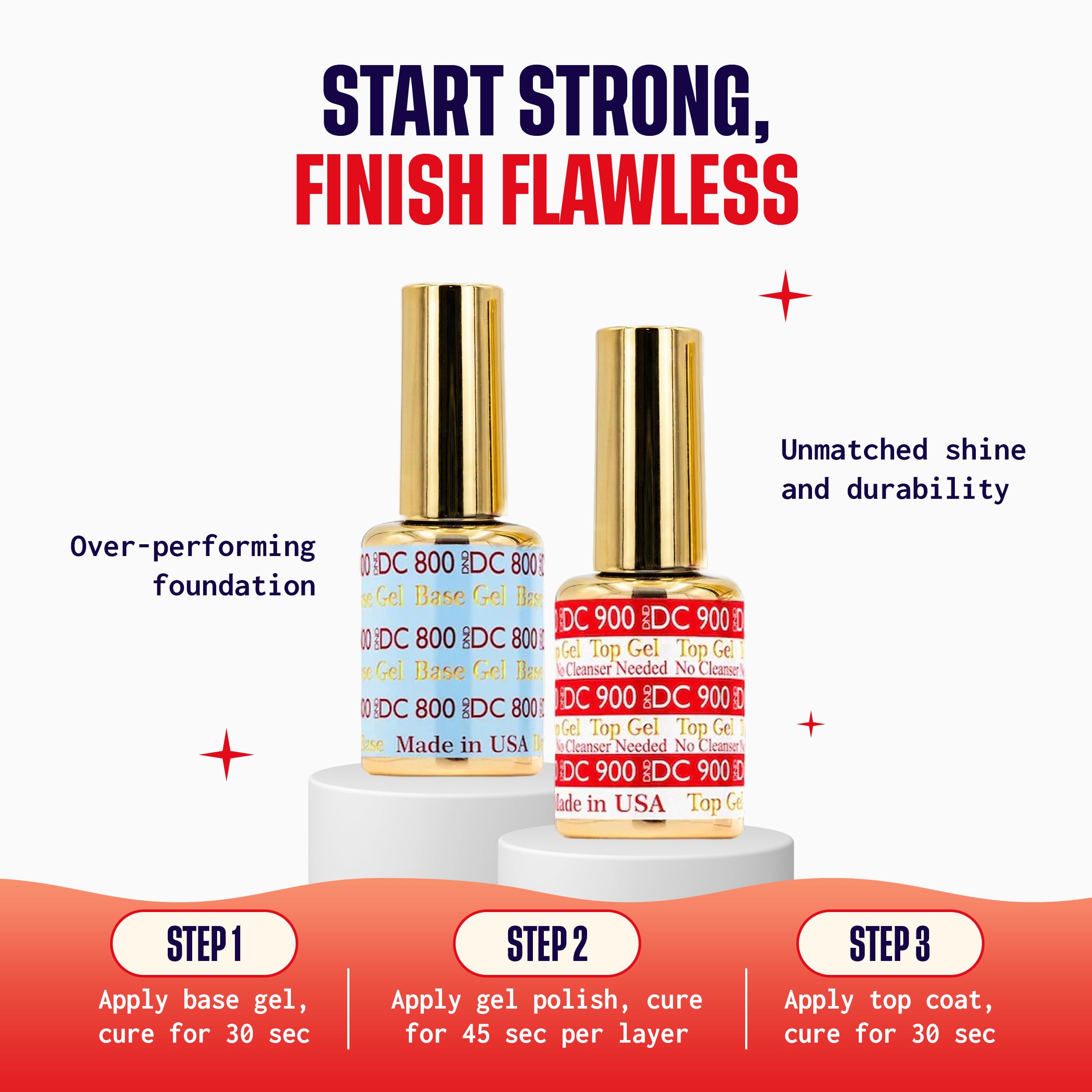 DND Base Gel & Top Gel No Cleanse Duo | Professional UV/LED Base Coat & No Cleanse Top Coat Set, Glossy Chip-Free Finish, Long Lasting Wear, Easy Soak Off Removal