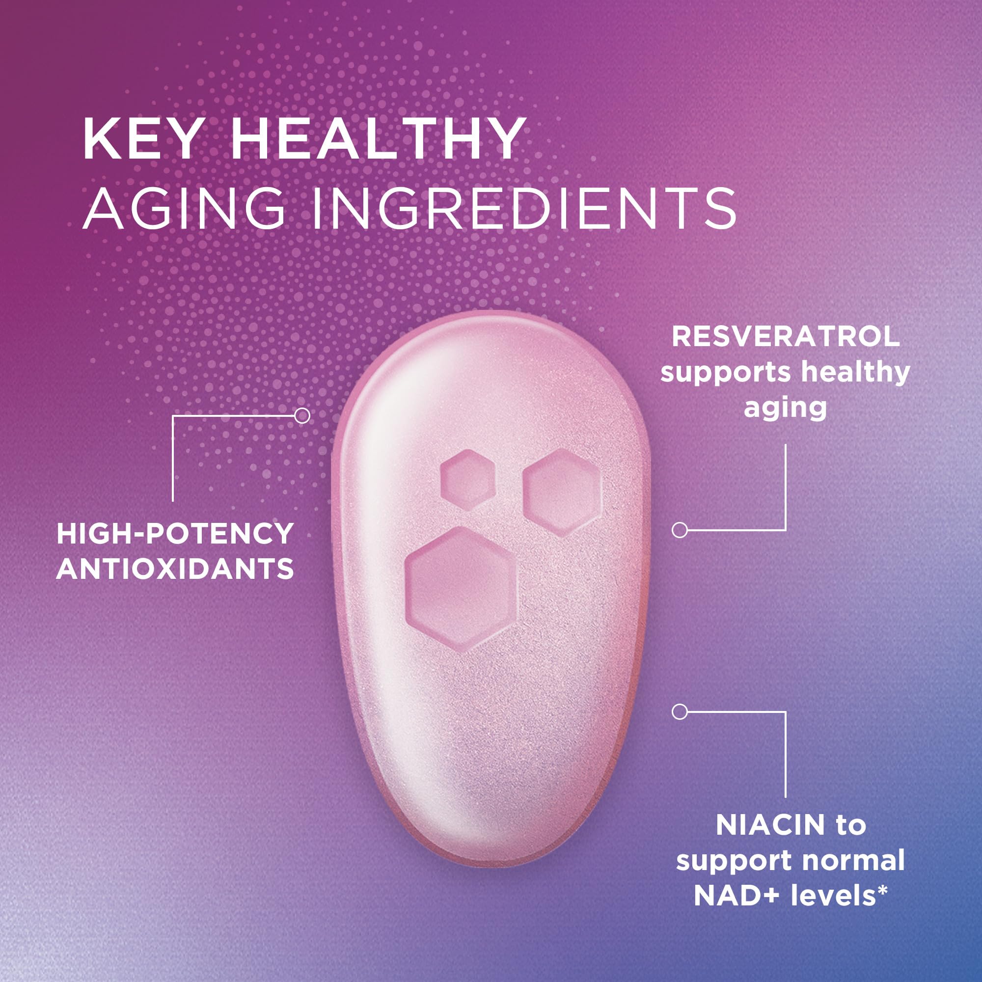 Centrum Age Defy for Women 35 and Over, 60 Tablets | High-Potency Multivitamin and Healthy Aging Supplement ,Multivitamin with Resveratrol, and Niacin for NAD+ Level Support