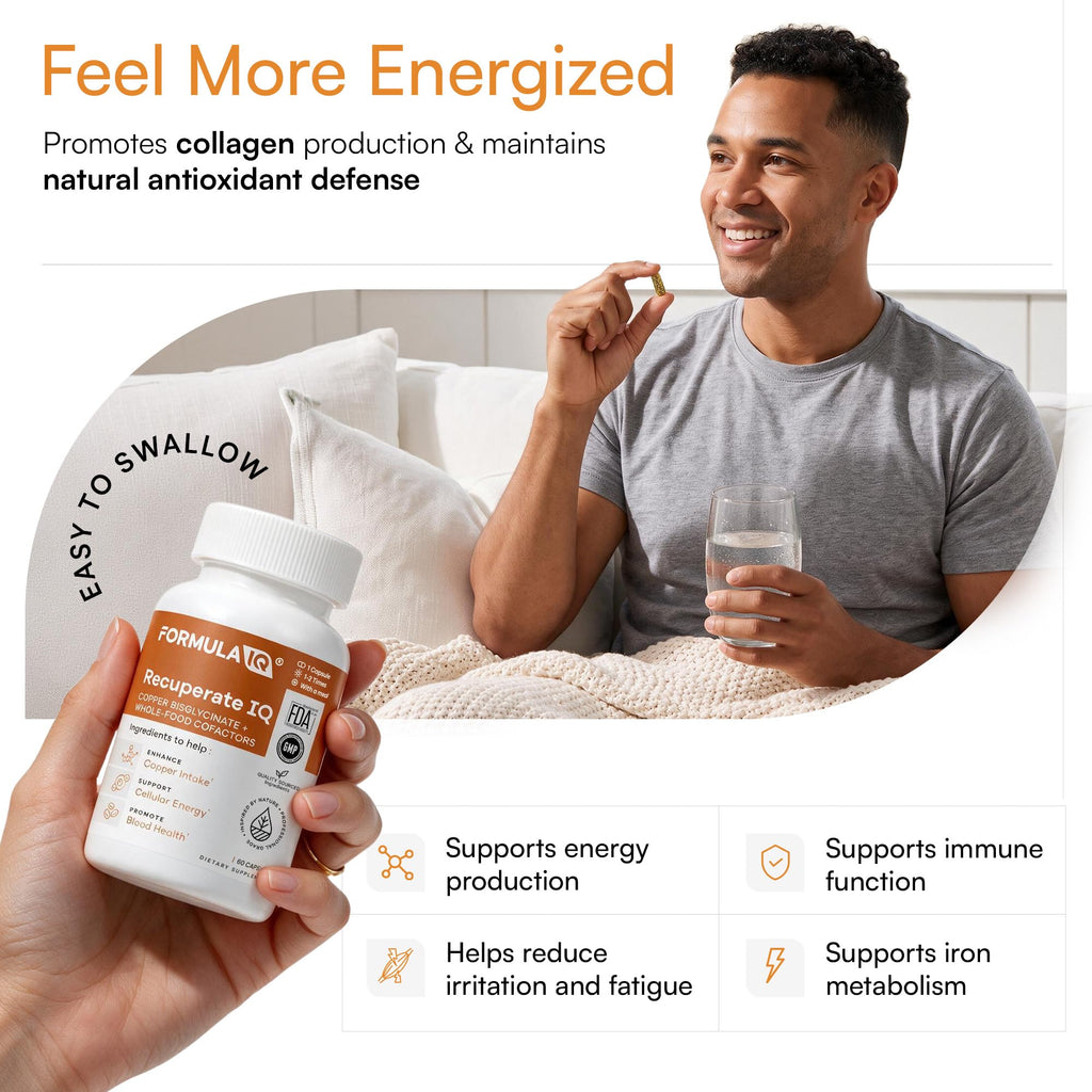 Formula IQ Recuperate IQ Copper Supplement | High Absorption | 60 Capsules